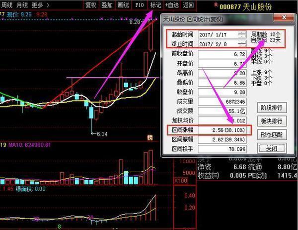银座股份最新动态，自然美景探索之旅，心灵宁静的启示