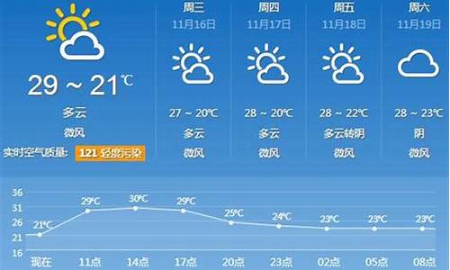 获嘉天气预报最新详解，步骤指南与最新预测信息