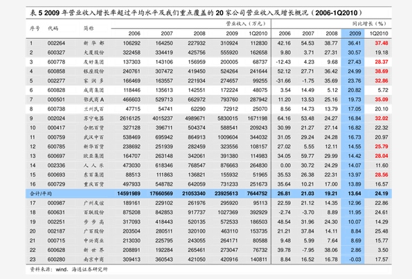 赔偿标准解析及指南