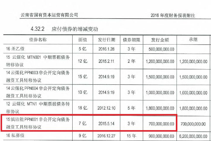 中融信托最新兑付状况更新，最新兑付情况分析