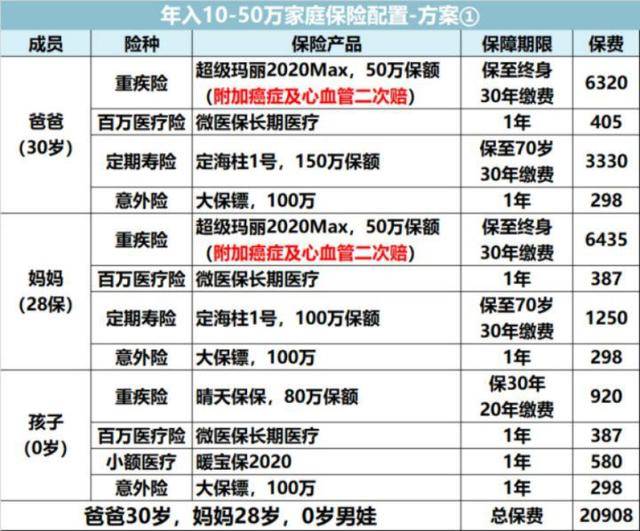 澳门今晚一肖预测：安全策略揭秘，终身版HCF880.27攻略