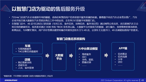新奥2024资料宝库：OYD585.93核心内容深度解读