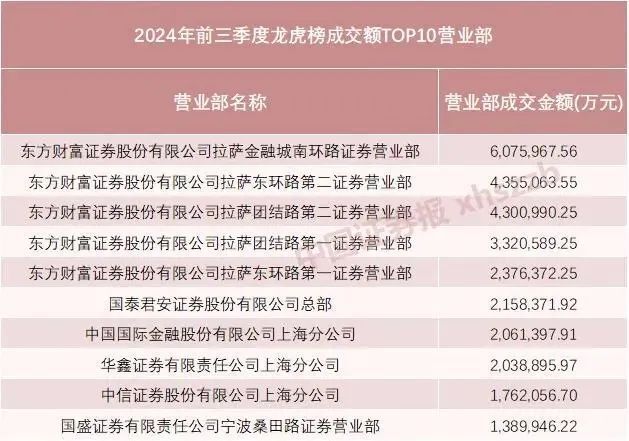 新澳资彩持续免费资源，策略资料更新版UTL959.94