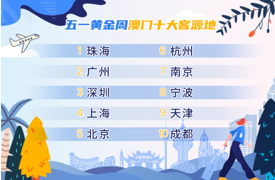 “2024澳门夜开奖号码揭秘，中级版安全策略解析：PYS294.03”