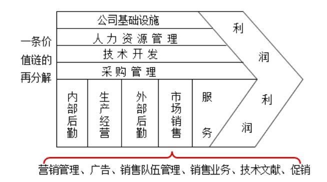 澳门顶级龙门蚕精准解析：数据详述_YLS550.47网络版