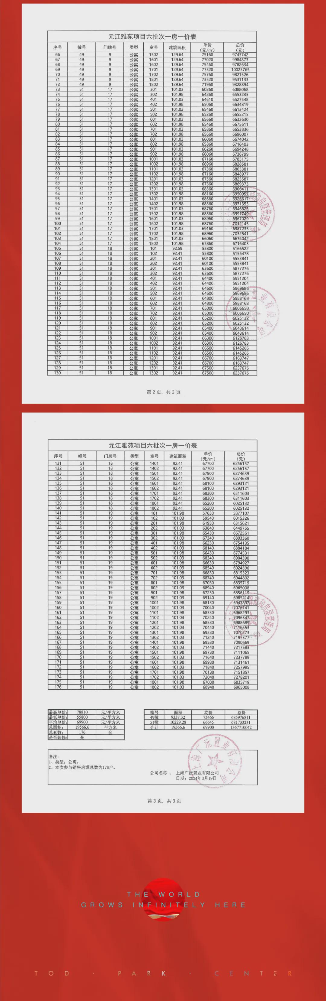 2024新奥官方资料全收录，图库活色生香鉴赏_顶级版XLE793.91