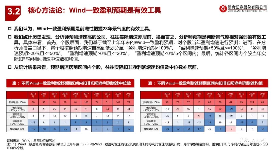 “2024澳新精准资料包：七天安全评估策略FDB219.56”