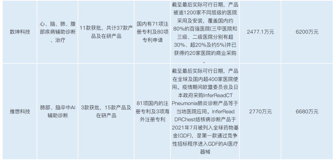 香港公开资料库：详尽解释与数据资料汇编——校园专版CFU803.94