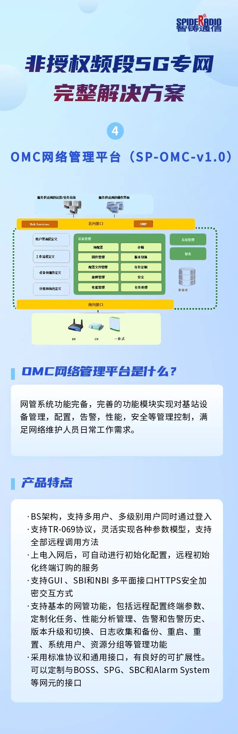 第2915页