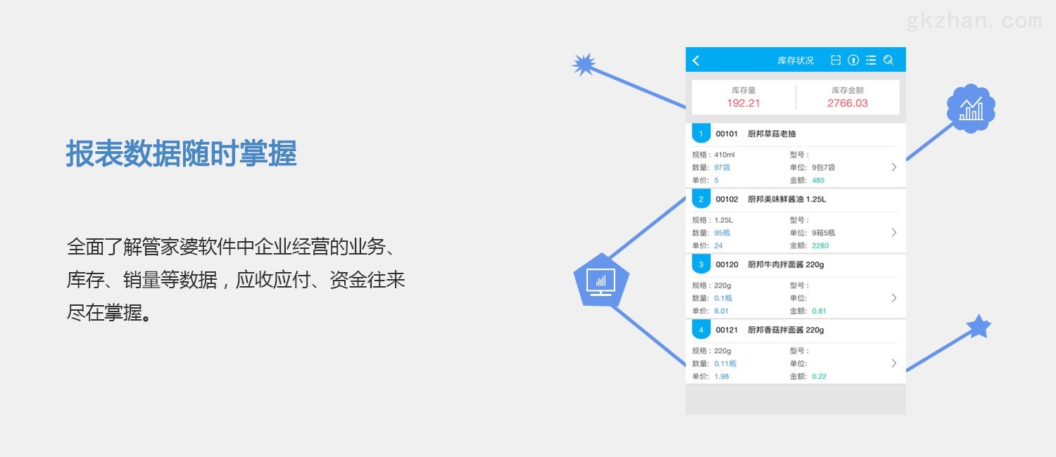 凤凰管家婆7777788888状态评估及体育解析_AQI251.87