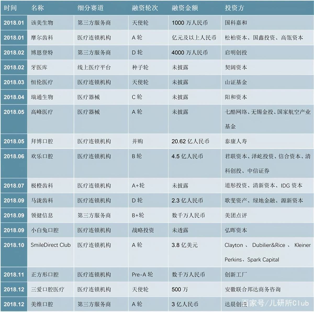 2024新奥数据免费精解109，神话版YXM369.22精准解读