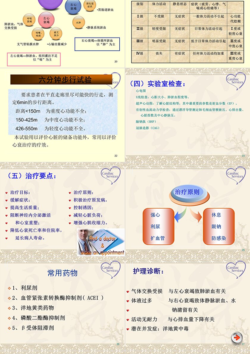 提升护理品质