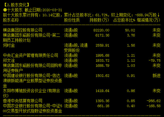 星耀VLS22.56版：新澳秘籍精准波色码表解析与安全策略揭秘