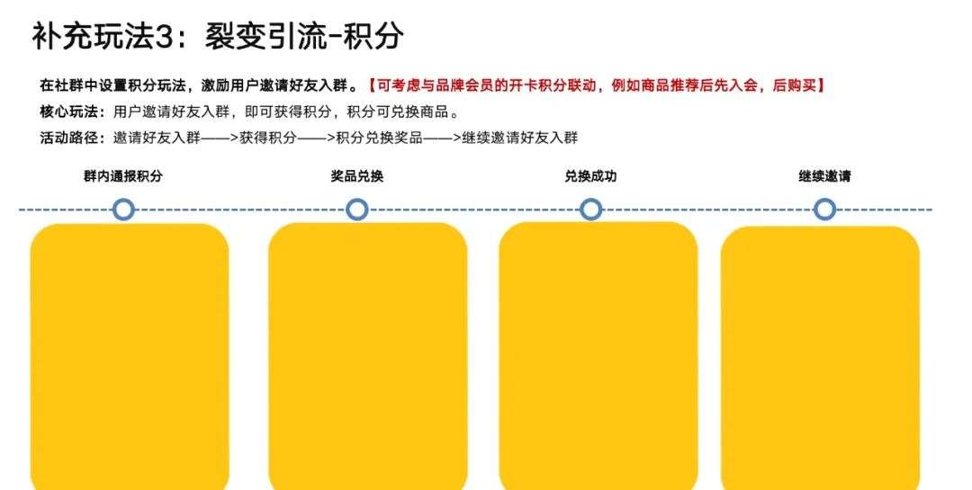新奥门7777788888素材方案解析_投入版WVR442.32动态解答