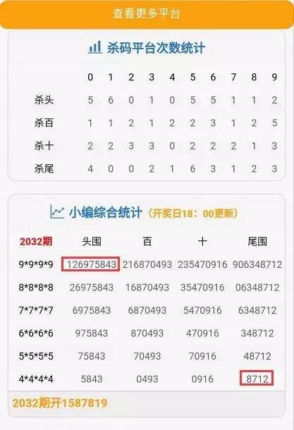 第2899页