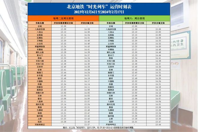 7504次列车最新时刻表