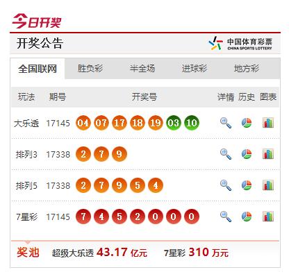 “7777888888管家婆一肖精准预测，全新策略解读_时尚版IYJ896.7”