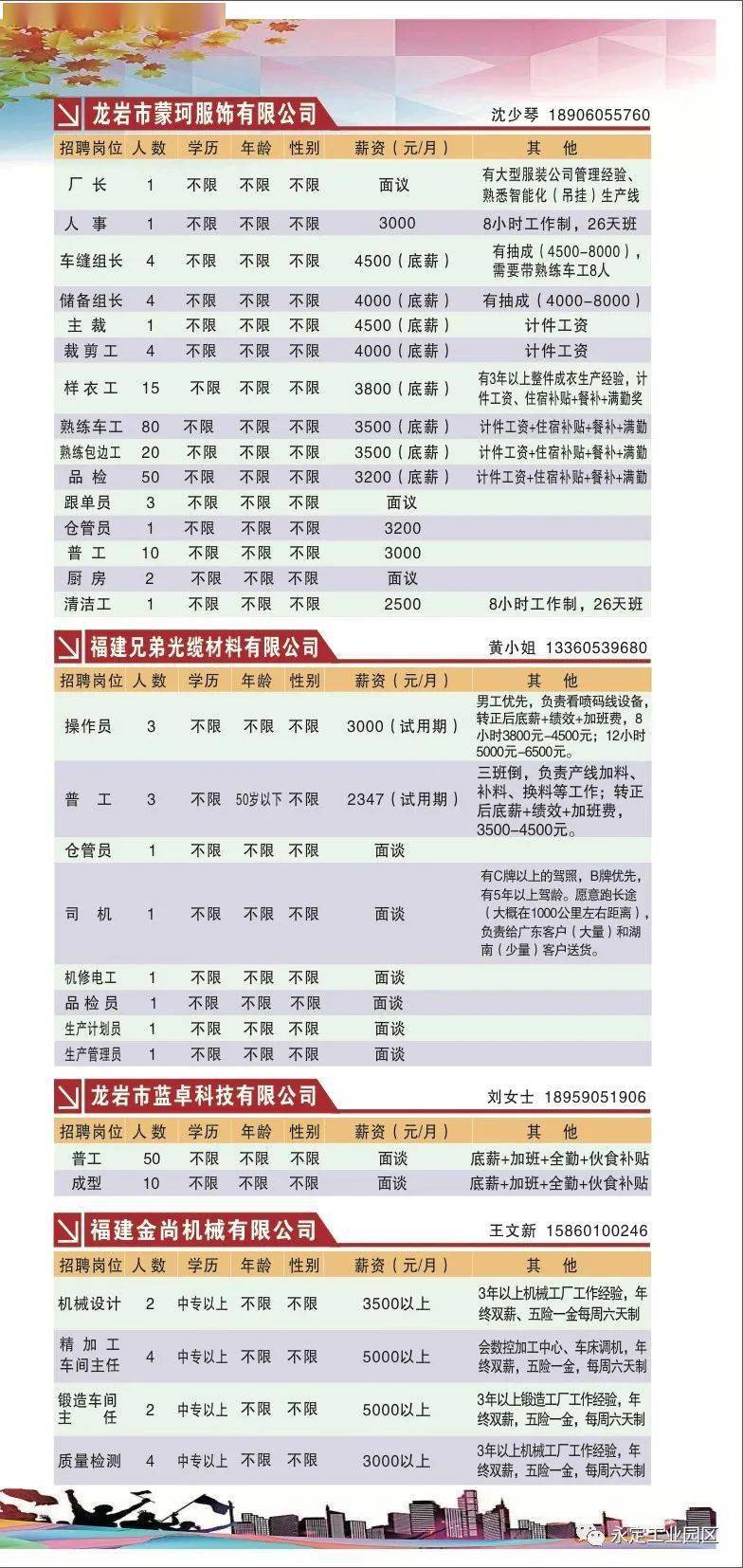 龙海石码最新招聘信息