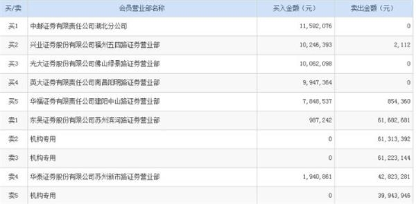 澳门今日六开奖记录查询，环境版AIT402.03数据解析