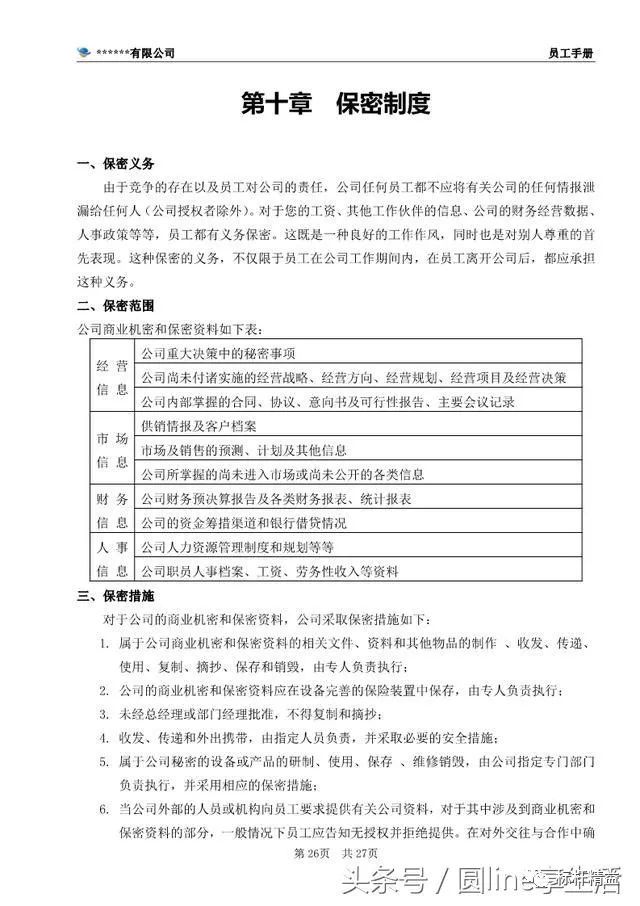 最新公司员工手册完整版