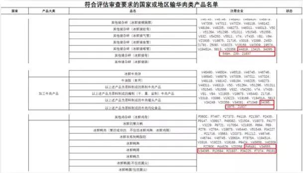 2024新澳资料大全免费获取，钻石版ZIU784.84安全评估攻略