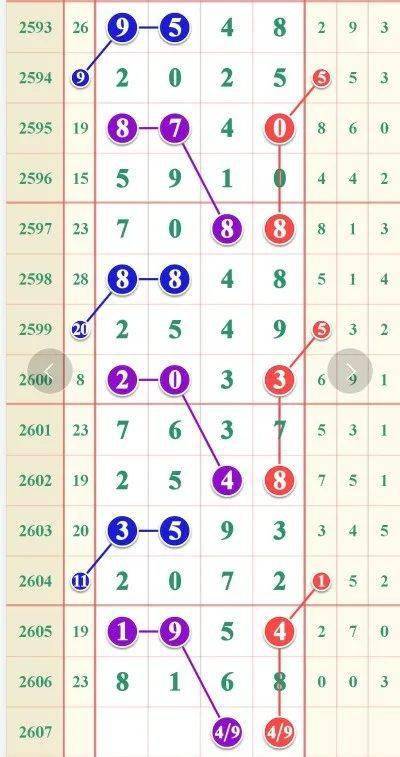 新版跑狗7777788888管家婆图库赏析，特供版QVW736.94深度解读