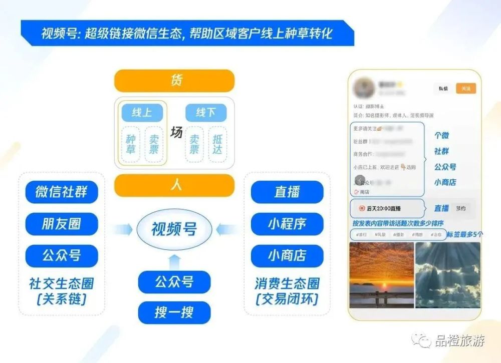 添加一句：“UHC725.6升级版开奖，幸运得主即将揭晓！”