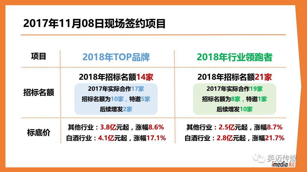 香港4777777最新开奖解析，超清版JZW321.84深度研究