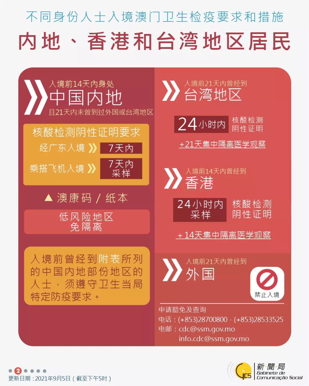 “2024澳门每日好彩不断，状态分析解读：版NKR934版”