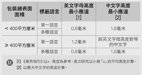 HDPE塑钢缠绕管 第701页