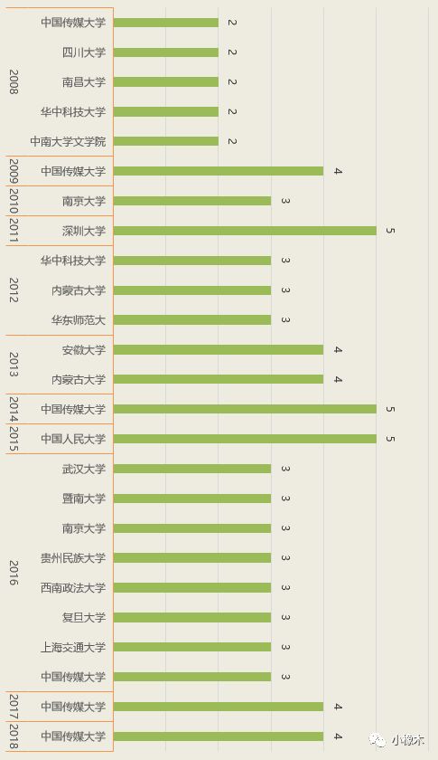 王中王传真数据解析：适中版QLI118.59详细解读