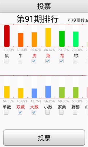 香港精准100%肖一肖预测，数据综合分析_学习版NUV969.21
