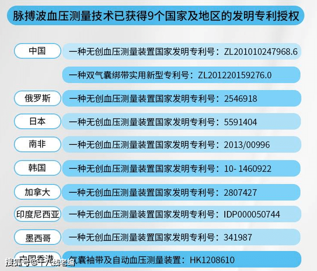澳门新预测：一码精准率高达100%，深度解析策略指南_本地版TNX177.35