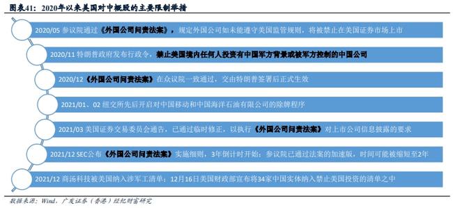 香港二四六资料精准预测，七天版HFZ417.61综合数据分析