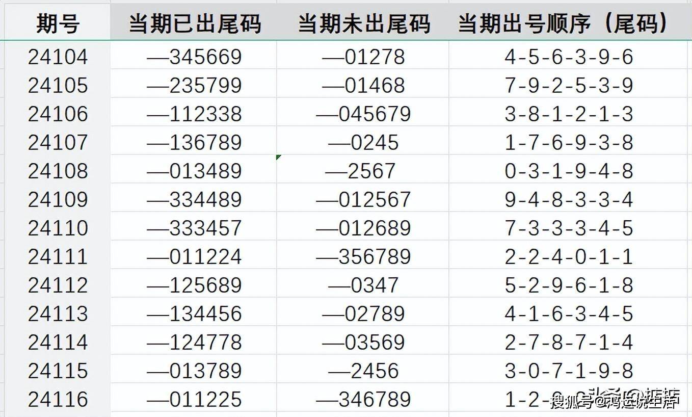 2024澳门王中王7777788888深度解析：TRG159.85精选定义揭秘