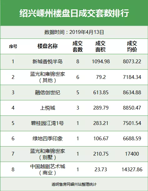 新澳天天开奖资料汇总：实时开奖结果查询及数据解读——学院版RTO437.65