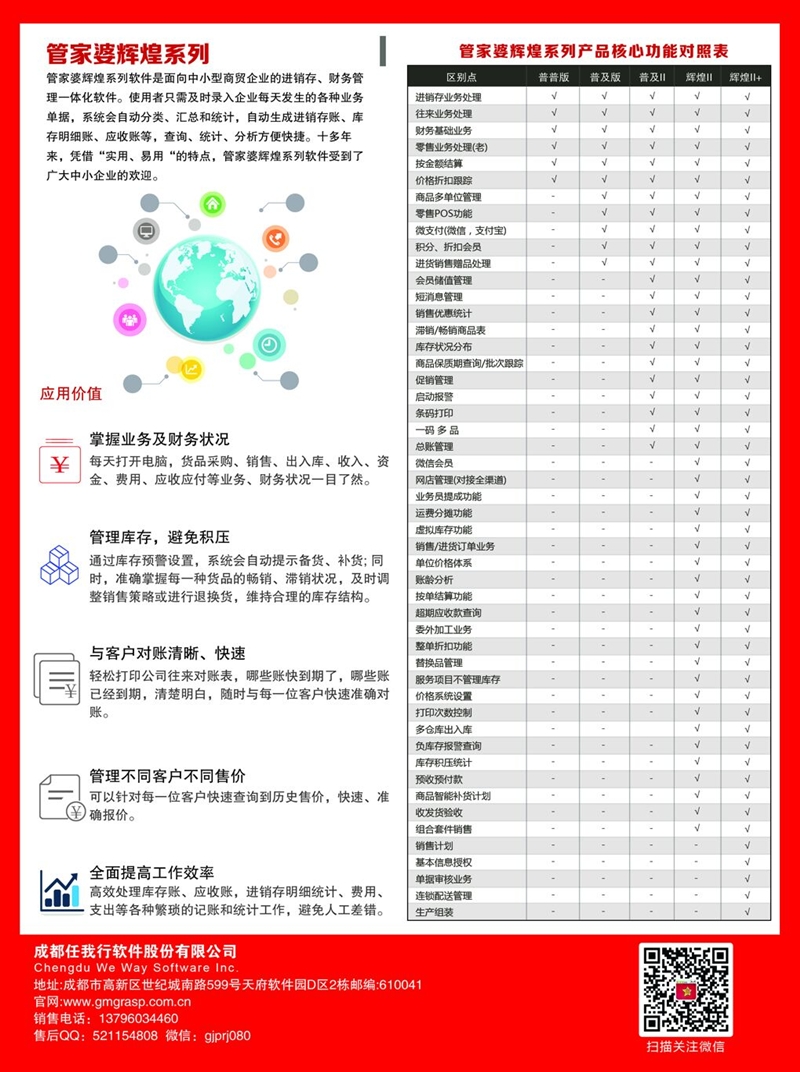 管家婆凤凰综合评估标准：QMA980.78同步版