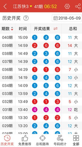 2023新澳门7777788888开奖情况评估及解析_分析报告URF868.68