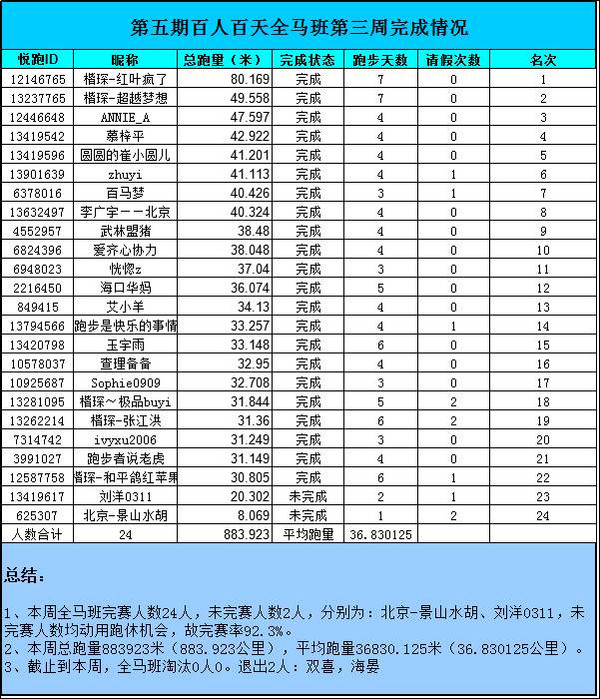 香港二四六开奖资料汇总：微厂一权限版EHN568.84深度解读