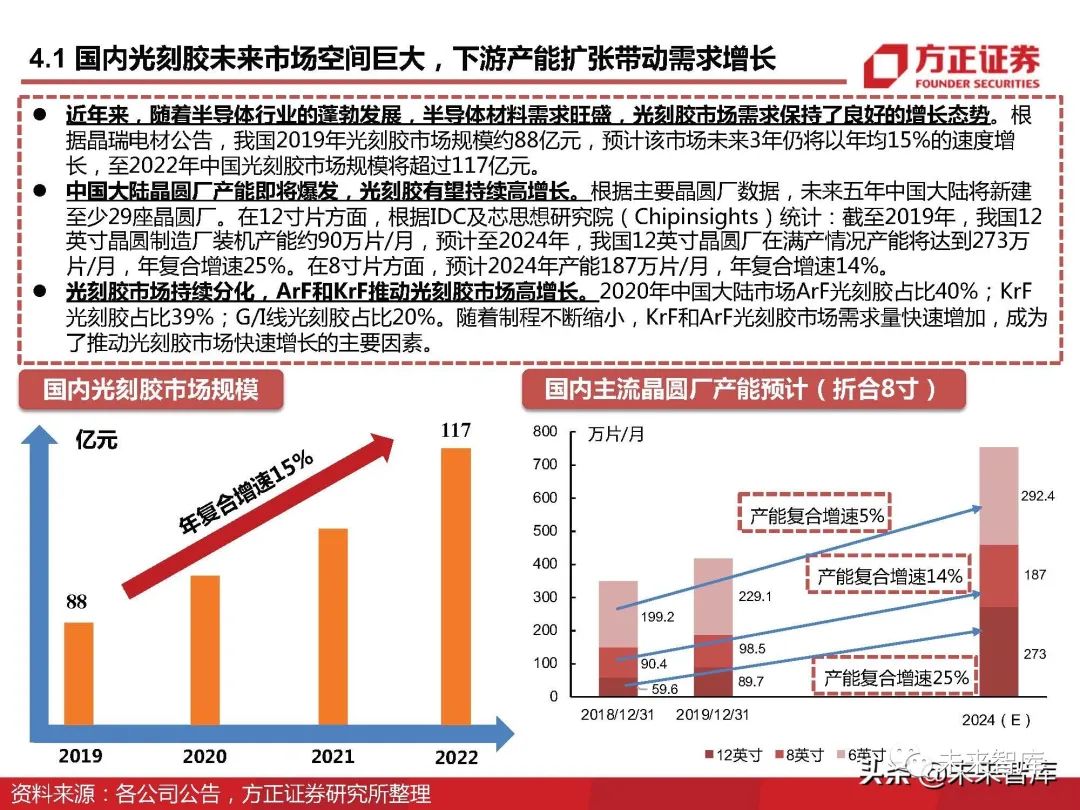 澳门天天彩每日精准解析，NZA750.3力量版深度解读