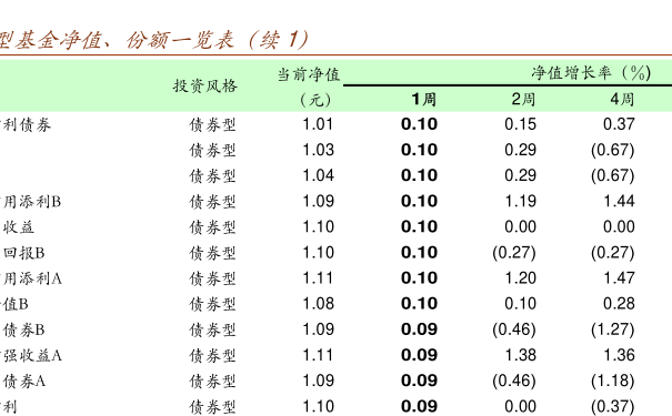 温馨家庭故事背后的投资揭秘，今日320003基金净值更新与深度解读