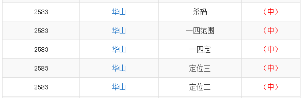 “三期三肖预测秘籍，深入解析资料详解_影像版MGF437.55”