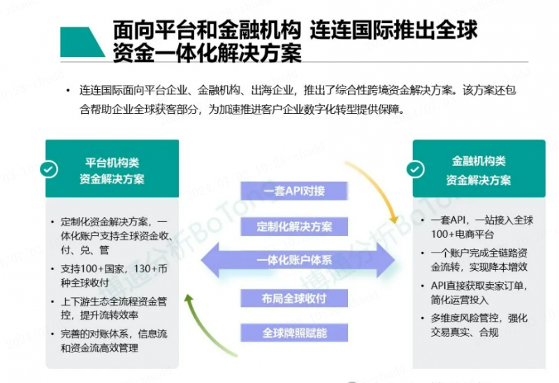 新澳姿料正版资源，安全评估策略升级版 GES844.66