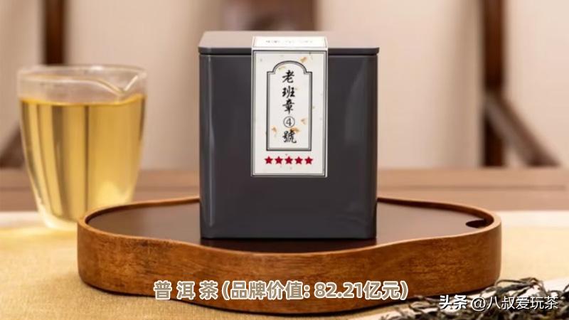 十大排名榜单揭晓
