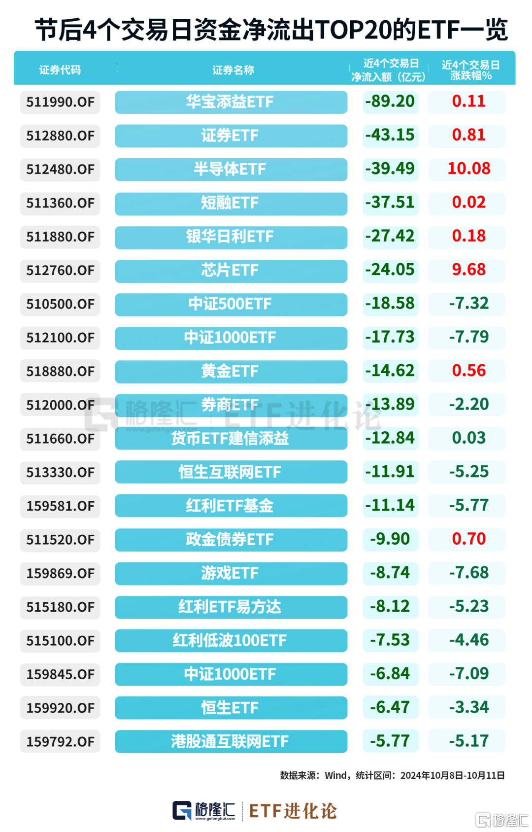 新澳门一码通精准解析方案，安全性高_创业板UAB778.87