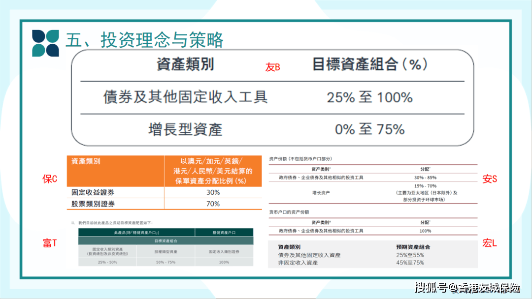 香港二四六资料精准千附三险，详尽解读落实DSM300.16活跃版
