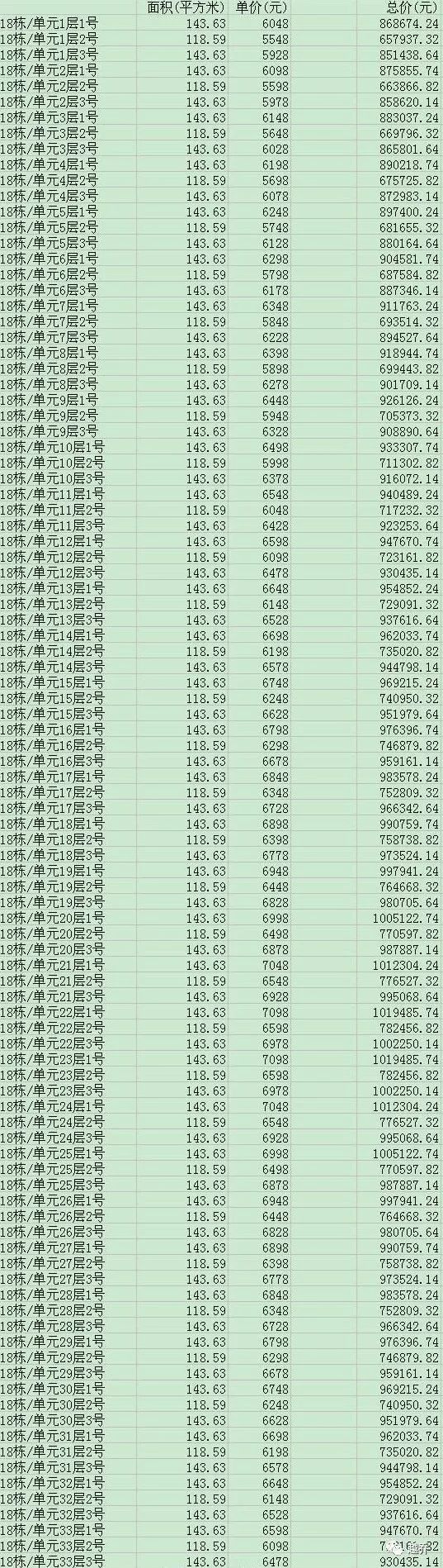 澳门天天开奖资料大全更新版，CBV794.23综合评估标准