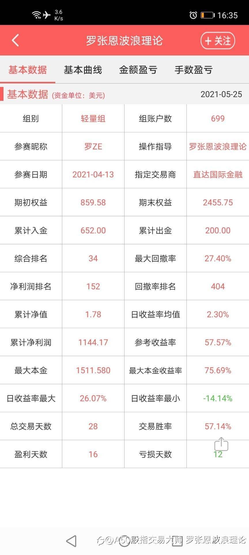 香港4777777开奖历史，图库精华解答_冒险专区TZB985.62