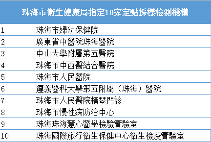 新澳资料库免费收录，实时词汇解析_测试版FEM529.54