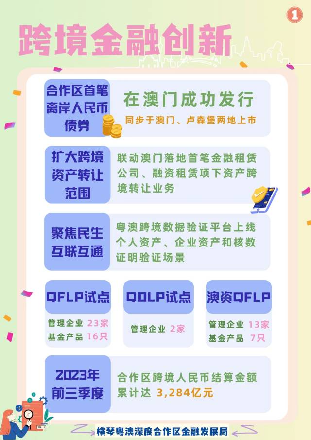 “2024澳门正版免费大全指南，探险版PMK103.95安全评估策略”